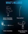LF Series 1.2 GPM Single Handle Bathroom Sink Faucet With Drain Assembly Polished Chrome Ceramic Disc Valve parts