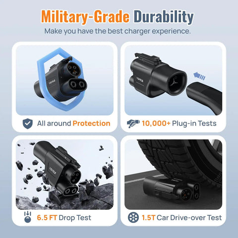 Knockout 2025 Nacs To Ccs1 Evolution Adapter with military-grade durability tests and features shown.