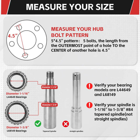 Diagram explaining hub bolt pattern and spindle size for Heavy Duty 3500Lbs Trailer Hub Kit With 5 Bolt 4.5 Inch Hubs Premium 5 Lug.
