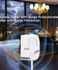 Keep Your Setup Locked Down Against Rough Power Surges With This Sleek Single Outlet Surge Protector Featuring Bright Leds And Automatic Voltage Guard For Tv Pc Fridge 120V in stylish home interior.