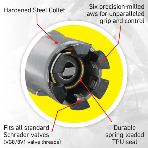 Close-up of locking air chuck with six steel jaws, highlighting hardened steel construction and TPU seal for Schrader valves.