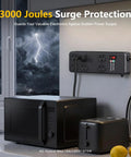 Heavy Duty Surge Protector Packing 3000 Joule Surge Defense 6 Outlet Beefy Metal Power Strip In Black next to kitchen appliances.