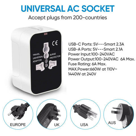 Universal Travel Adapter USB C Power Adapter All In One World Wall Charger For USA EU UK AUS Worldwide Compatibility Type C