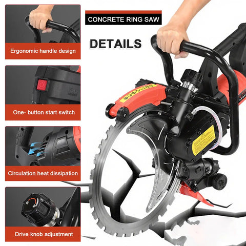 Get Ready To Smash Through Concrete With This Badass 16 Inch Electric Ring Saw showing ergonomic handle and blade details.
