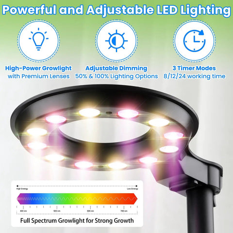 Close-up of LED grow light for Indoor Hydroponics Tower Grow Kit With LED Grow Light For Herbs, Vegetables And Microgreens