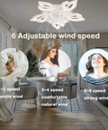 Cool Flower LED Dimmable Ceiling Fan With Light 25.6 Inch Bladeless Ceiling Fan Remote Control in room, six speed settings displayed.