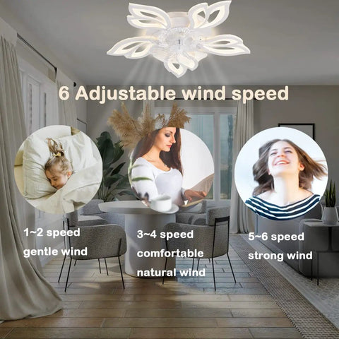 Cool Flower LED Dimmable Ceiling Fan With Light 25.6 Inch Bladeless Ceiling Fan Remote Control in room, six speed settings displayed.