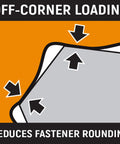 Diagram of off-corner loading feature on One Half Inch Drive Six Point Standard Impact Socket One And One Eighth Inch CrMo Steel Black Oxide