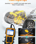All In One OBD2 Scanner And Code Reader For Check Engine Light Fault Codes Quick Diagnosis showing engine blueprint and device