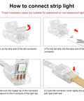 Guide for using Plug And Play 10 Pack 4 Pin 10mm LED Strip Connectors with 32.8ft cable, showing connector steps.
