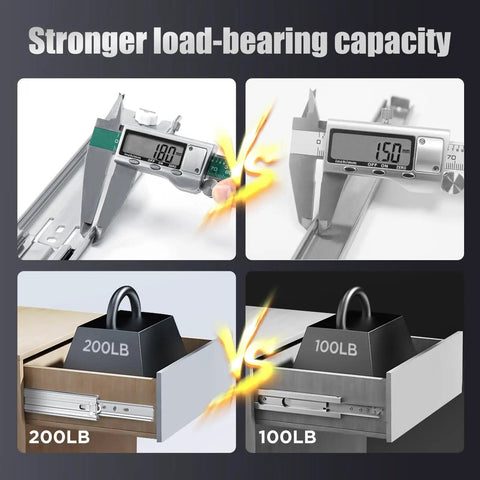 Heavy Duty Beefed Up Drawer Slides 24 Inch Full Extension Soft Close Ball Bearing Silent Glide For Cabinet Tool Box RV And Truck Up To 175 Lbs Capacity 51mm Wide Steel Rails Cold Rolled Construction showing load-bearing comparison with calipers and weights.
