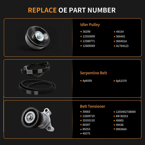 Drive Serpentine Belt Tensioner Pulley Assembly Kit Replaces 39083 For Chevy Trucks Cars Super Durable Replacement Part With Matching Idler Pulleys And High Performance Belts To Keep Your Ride Running Smooth And Reliable On The Road. Black idler pulley, serpentine belts, and belt tensioner kit replacement parts