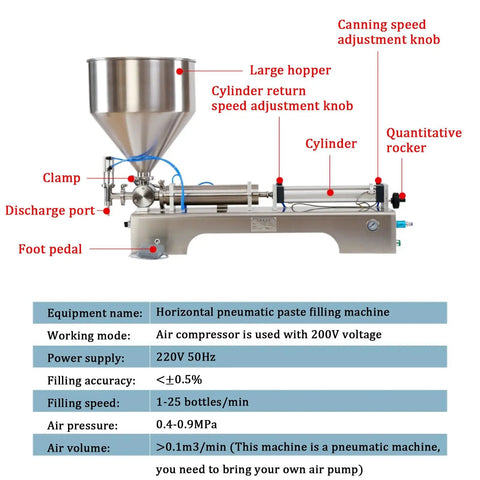 Heavy Duty Pneumatic Filling Machine With Stainless Steel Hopper For Liquids And Pastes Automatic Manual Control Foot pedal with large hopper