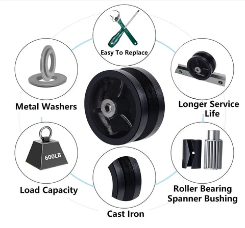 Front view: 4-inch cast iron V-groove caster wheel with straight roller bearing, black, 600 lb capacity