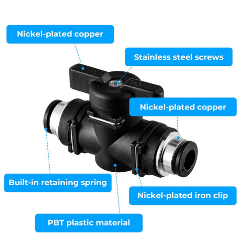 Three Pack One Quarter Inch Push To Connect Ball Valve Fittings For Pneumatic Air Lines shown with material details