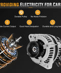 Image of a 130 Amp 12V 6 Groove Pulley Alternator Replacement For 3.5L Honda Pilot 2012 2013 2014 2015 Ridgeline 2012 2013 2014 Odyssey 2011 2012 2013 CW Rotation IR Regulator IF Fan Type showing durability and features.