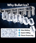 Swift As Lightning Countertop Ice Maker With Handle showing fresh bullet ice being dispensed from the machine.