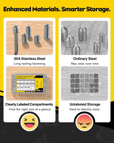 405 Piece Metric Set Screw Kit With M3 M4 M5 M6 M8 Threads 24 Lengths Durable 304 Stainless Steel Includes Five Allen Wrenches For Quick Easy Install And A Handy Secure Fit In Any Repair Or Assembly Job, labeled storage case