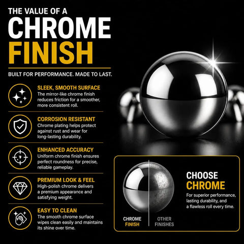 100 Pack 6mm Chrome Steel Bearing Balls Grade 25 Precision Rounds For Bicycles Casters Drawer Hardware And Machinery AISI 52100 Chromium Steel With Tight Tolerances And Smooth Finish For Long Lasting Performance. chrome finish comparison graphic