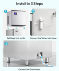 Installation steps for Pro-Level Commercial Icemaker: setting unit, connecting water inlet, and drain hose.
