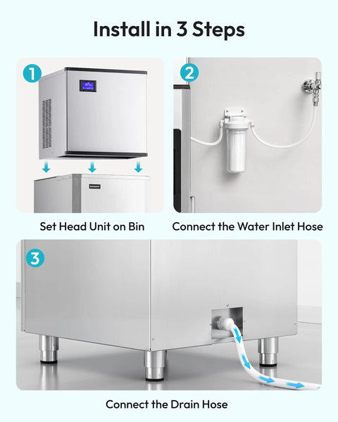 Installation steps for Pro-Level Commercial Icemaker: setting unit, connecting water inlet, and drain hose.