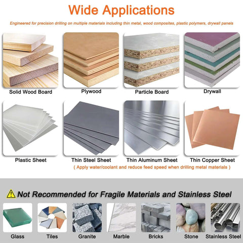 VIKITON door lock hole saw kit collage showing wide use on wood, plywood, drywall, plastic sheets, and metal sheets.