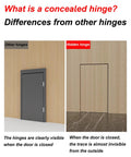 Image comparing traditional hinges with Hidden Door Hinge Set 2Pcs Invisible Cross Hinges For Kitchen Cabinet Doors 180 Degree Opening Zinc Alloy Concealed Cabinet Hinges Silent Smooth Rotation With Durable Bearing Link Color 2 And 5. Traditional hinges are visible; hidden hinge is concealed.