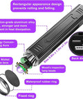 UV Black Light Pet Lamp For Cats And Dogs Detect Ringworm And Urine Stains Easy At Home Skin Check Tool Vet Style Diagnostic