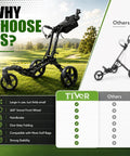 All Terrain Golf Push Cart With 360 Degree Front Wheels And Handbrake, Three Wheel Pull Cart With No Hassle OneClick Folding For Quick Setup, Easy Storage, Smooth Rides, And Reliable Stability On Any Course. black 3-wheel golf push cart on course