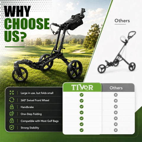 All Terrain Golf Push Cart With 360 Degree Front Wheels And Handbrake, Three Wheel Pull Cart With No Hassle OneClick Folding For Quick Setup, Easy Storage, Smooth Rides, And Reliable Stability On Any Course. black 3-wheel golf push cart on course