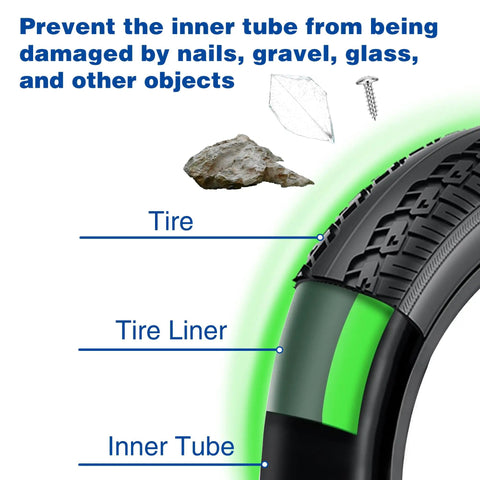 Diagram showing 2 Pack Fat Bike Tire Liners Puncture Protection No Flats Inner Tube Guard For 20 To 29 Inch MTB E Bike Snow Bikes.