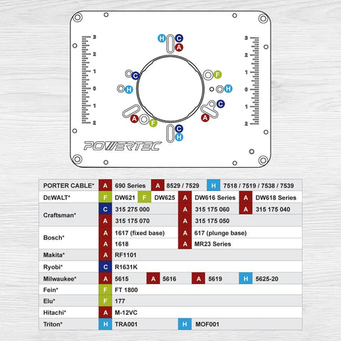 Rock Solid Aluminum Router Table Insert Plate With Smooth Reducer Rings And Quick Leveling Screws Plus Guide Pin For Zero Hassle Woodworking Projects And Sweet Upgrades Compatible With All Top Router Systems, detailed compatibility chart.