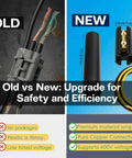 Comparison of old vs new Underground Wire Splice Kit for Direct Buried UF Cable 14/3 to 8/3, highlighting upgrades in safety and materials.