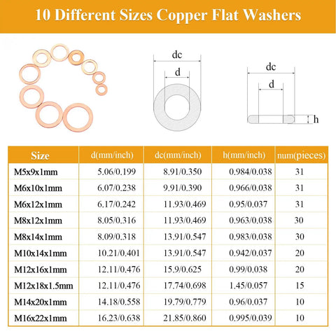 Copper Washers Kit 228-Piece Set Must-Have 10 Sizes M5 M6 M8 M10 M12 M14 M16 Flat And Sealing chart with dimensions