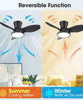 Quiet 32 Inch Ceiling Fan With LED Light And DC Motor, Remote Control showcased in reversible function for summer and winter