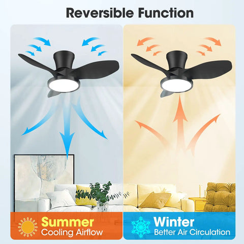Quiet 32 Inch Ceiling Fan With LED Light And DC Motor, Remote Control showcased in reversible function for summer and winter