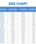 Size chart for Rugged 5 Pack Adjustable NPT 3/4 Inch Cable Glands 13-18mm PA66 Nylon IP68 Waterproof Sealed Connectors