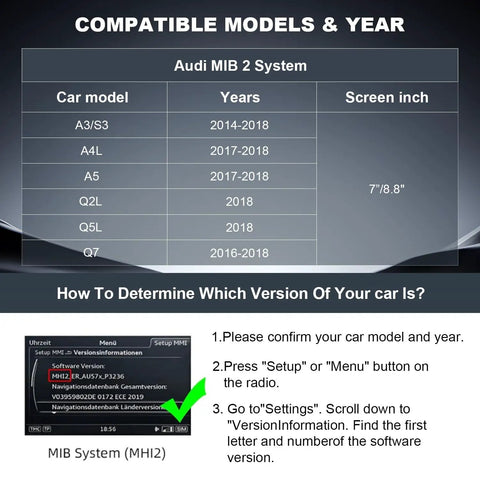 Chart showing compatible Audi models and years for Audi Plug And Play Wireless CarPlay And Android Auto Retrofit Kit Decoder Module For A3 S3 A4 A5 Q2L Q5L Q7 2014 2018 With MIB System CarPlay Receiver Box MirrorLink And Reverse Camera.