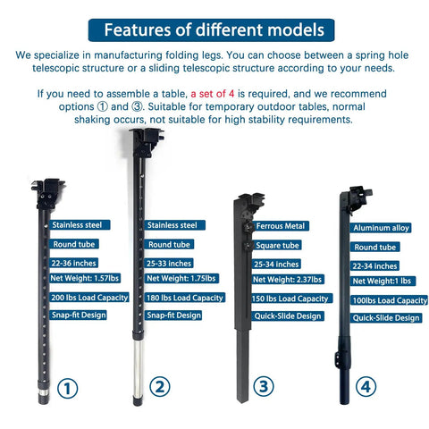 Heavy Duty Rock Solid Foldable Table Legs Set Two Adjustable Height Stand Badass For Diy Desks showing four models with details.
