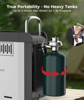 Nano 3 Portable Propane Water Heater With Pump Kit For Camping And RVs ultra compact and lightweight next to propane tank