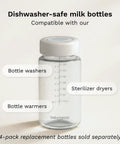 Portable Breast Milk Cooler With Double Insulated Stainless Steel Thermos Keeps Newborn Feeds Straight Up Icy For Twenty Four Hours Hustle Proof Mom Gear With Two Reusable Bottles Stay Chill Ice Packs On The Go Routine, showcasing dishwasher-safe milk bottles.