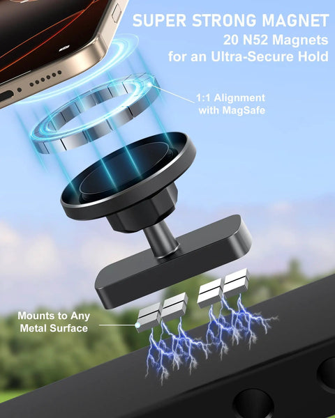 Dual Magnets Golf Cart Phone Holder With MagSafe Compatibility, displaying N52 magnets and MagSafe alignment