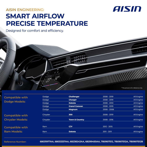 Aisin Engineering dashboard with compatibility chart for Aftermarket HVAC Blend Door Actuator For Dodge Ram Dakota Grand Caravan Town And Country Charger Challenger Magnum