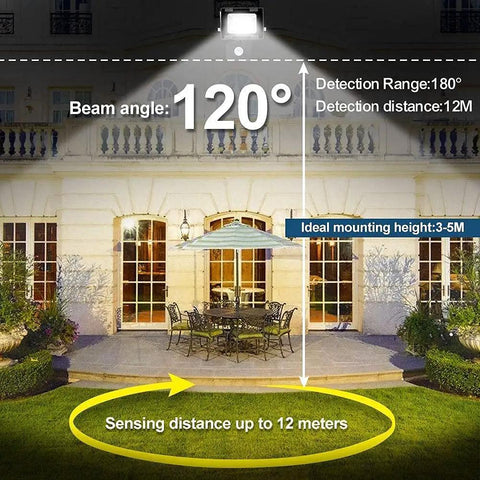 Spot Lighting Led Floodlight with Motion, Led Spot Light with Pir Sens, features 120° beam angle and adjustable sensing distance.