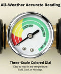 Propane Tank Gauge With Pressure Meter For 5-40 Lb Cylinders Universal QCC1 Type 1 Connection showing all-weather dial