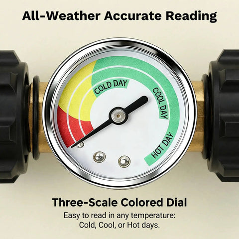 Propane Tank Gauge With Pressure Meter For 5-40 Lb Cylinders Universal QCC1 Type 1 Connection showing all-weather dial