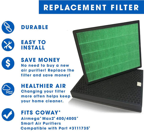 Two Pack True Green HEPA And Activated Carbon Filter Replacement For Airmega 400 Series Purifiers with easy install features.