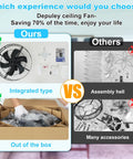 Smooth Operator Flush Mount Ceiling Fan with Remote and Six Speeds in Matte Black, integrated design kit shown versus chaotic assembly.