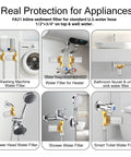 Brass Inline Sediment Filter For Washing Machines, Showers, And Wells, fits standard pipe, shown installed on various appliances