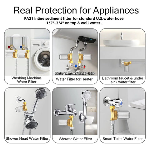 Brass Inline Sediment Filter For Washing Machines, Showers, And Wells, fits standard pipe, shown installed on various appliances